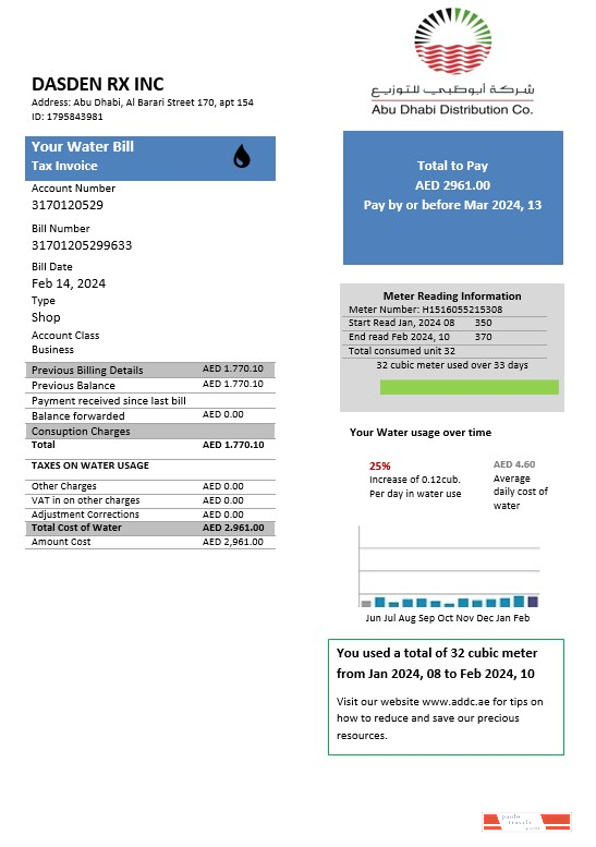 United Arab Emirates Abu Dhabi Distribution water business utility bill template in Word and PDF formats
